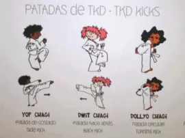 Conoce las reglas oficiales del Taekwondo según la WTF (WT)