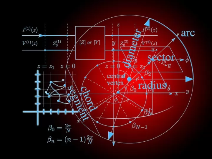cual es la formula del area de un cuadrado